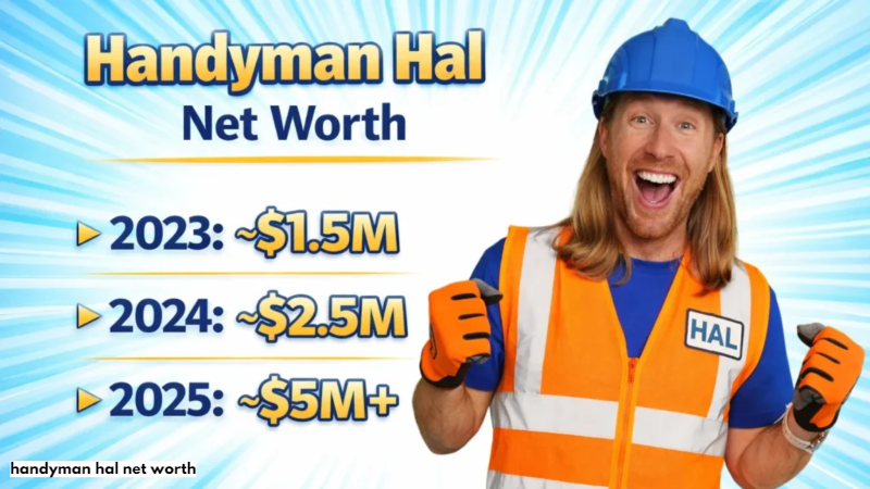 Handyman Hal Net Worth (2026): Full Breakdown of Wealth, Career & Income