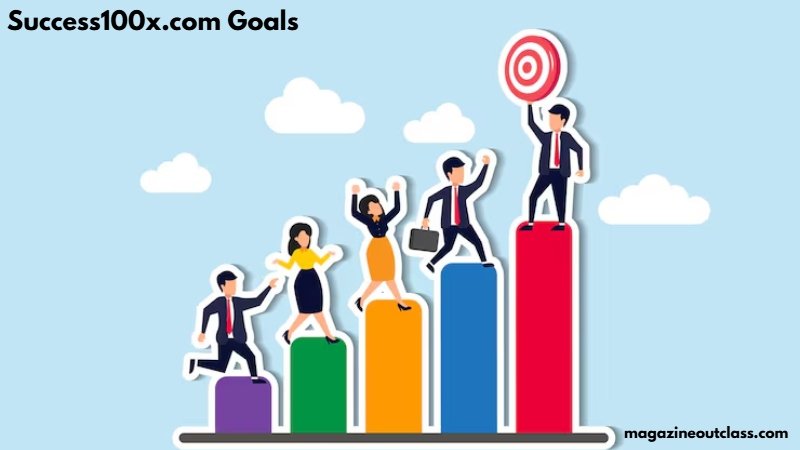 success100x.com goals